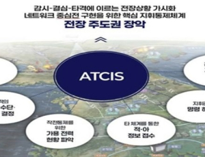 육군 전술 C4I ‘ATCIS’ 2차 성능개량 완료…AI 기반 미래전 디지털 토대 구축