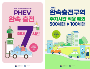 파주시, 친환경차 충전 방해 행위 과태료 기준 변경