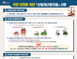 산불·산사태·병해충 통합관리 ‘산림재난방지법’ 본격 시행