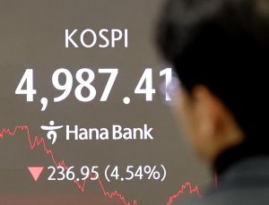 ‘검은 월요일’ 코스피, 5000 붕괴…매도사이드카 발동
