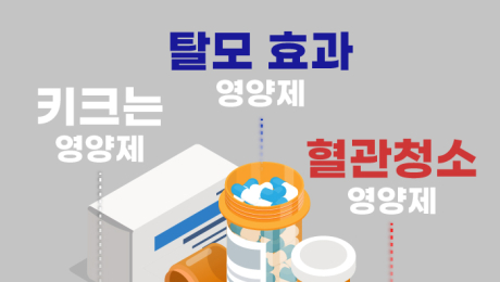 “진짜 효과 있나요?”…SNS·홈쇼핑서 만병통치약 된 영양제 [영양제 전성시대③]