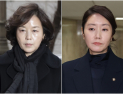 경찰, 강선우·김경 구속영장 신청…‘공천 대가 1억’ 배임수·증재 적용