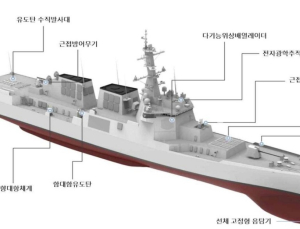 정조대왕급 3번함 ‘대호김종서함’ 명명…2027년 말 인도