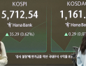 코스피, 장중 사상 첫 5700선 돌파…개인 폭풍 매수