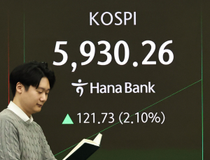 5900 돌파 출발 코스피, 안착에 안간힘…외국인 나흘째 순매도