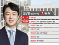 책임경영 무게 커진 ‘농심 오너 3세’ 신상열…비전2030 실행력 시험대 [기업X-RAY]