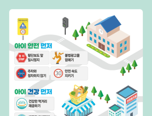 오산시, 신학기 맞아 어린이보호구역 불법 주·정차 특별단속