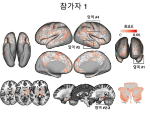 [쿠키과학] 