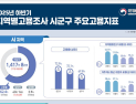 당진시 고용률 전국 1위…“숫자 뒤에 숨겨진 비밀은”