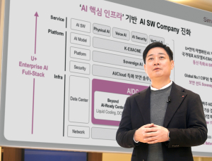 홍범식 LGU+ CEO “AI 중심의 SW 기업될 것…글로벌로 진출하겠다” [MWC26]
