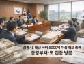 강릉시, 내년 국비 5000억 이상 확보 총력...물순환 촉진구역 지정 등 주요 현안사업 추진
