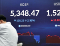 “형, 우리한테 왜 이래”...트럼프 말에 ‘5500→5200’ 고꾸라진 코스피
