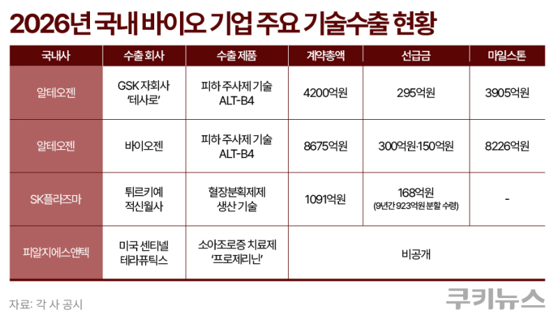 그래픽=한지영 디자이너