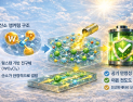 [쿠키과학] '공기에도 끄떡없는 전고체 배터리'...  KAIST, 고속충전 고체 전해질 개발