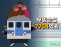 “노인 무임승차 부담에 몸살”…서울교통공사, 손실 쌓여 노사 한목소리