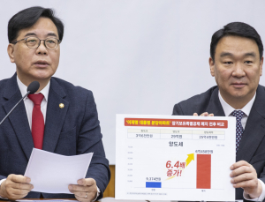 송언석 “李대통령, SNS로 부동산 세금폭탄…장특공 폐지 중단해야”