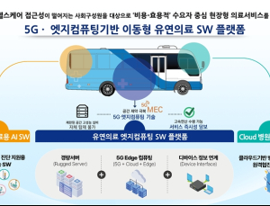 자율주행·원격의료 핵심 '에지 컴퓨팅'… ETRI, 국제표준 세계 최초 제정