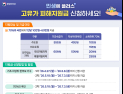 합천군, 고유가 피해지원금 27일 지급…금융기관 협약 체결