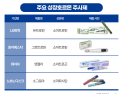 ‘키 성장’ 관심에 커지는 ‘성장호르몬제’ 시장…디바이스·급여화 경쟁
