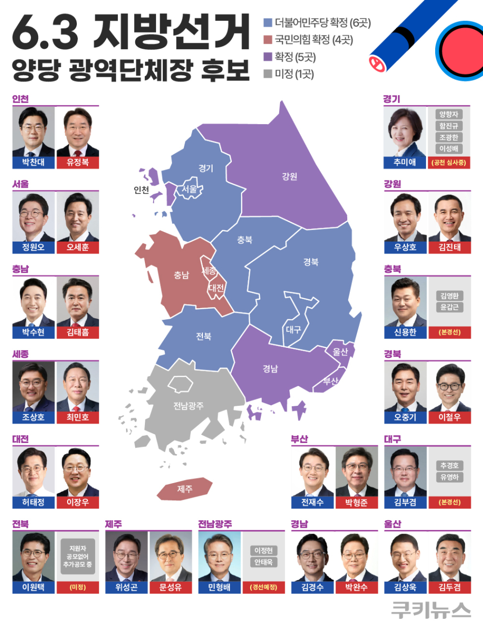 그래픽=한지영 디자이너