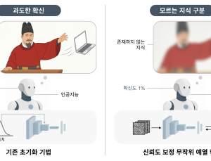[쿠키과학] 'AI도 모르면 모른다고 한다'… KAIST, 신뢰성 높인 학습법 개발