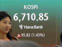 코스피, 장중 사상 첫 ‘6700선’ 돌파…현대차 8% 급등
