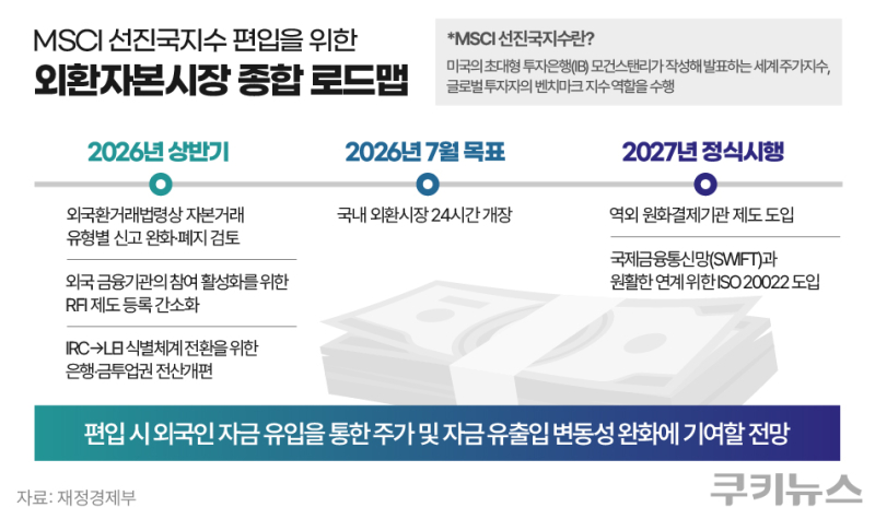 그래픽=한지영 디자이너