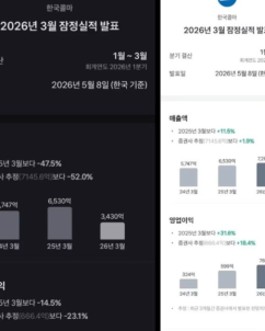 “또 토스야?”…한국콜마 실적 오표기에 매도 투자자 ‘부글’