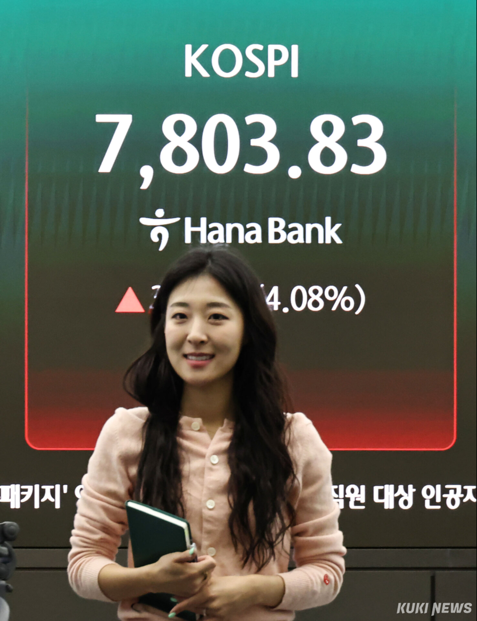11일 서울 하나은행 딜링룸 현황판에 코스피 등이 표시되고 있다.<br /> 이날 코스피는 전 거래일 대비 277.31포인트(3.70%) 오른 7,775.31에, 코스닥은 5.16포인트(0.43%) 오른 1,212.88에 개장했다.