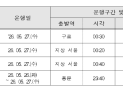 코레일, 서소문 사고 이용객 불편 줄인다…심야 전철 4회 투입