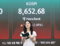 코스피, 장중 사상 첫 8600선 돌파…삼성전자 5%대 급등세