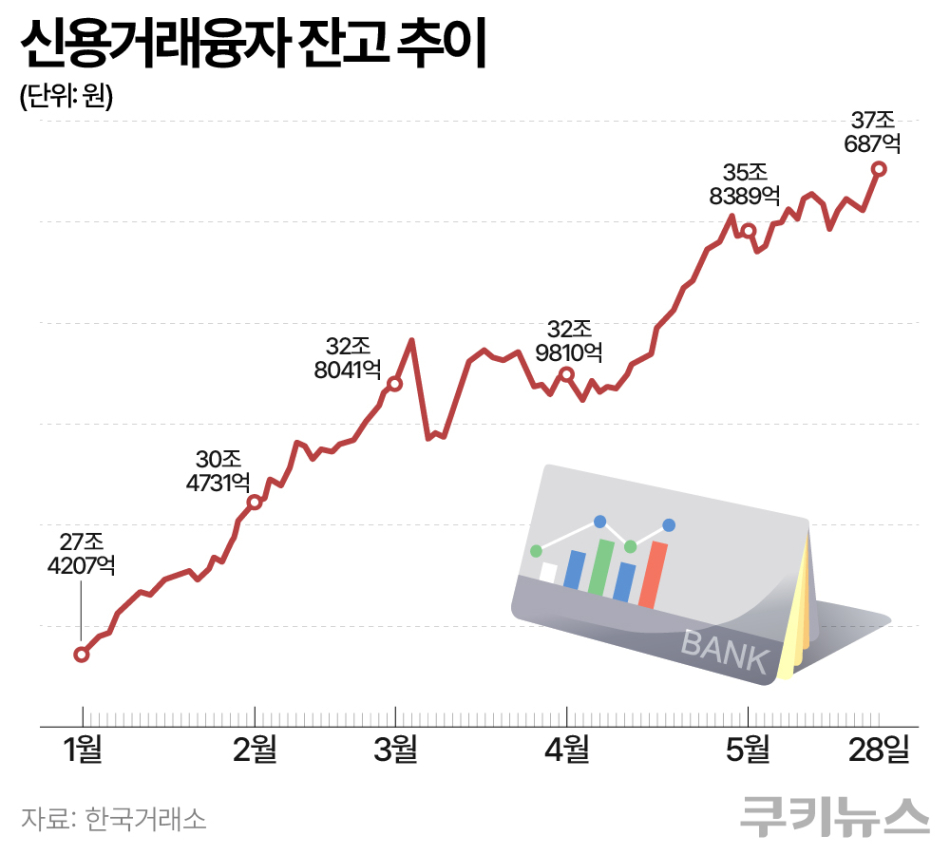그래픽=한지영 디자이너
