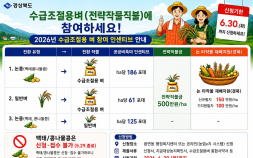 경북도, “전략작물직불, 오는 30일까지 신청하세요”