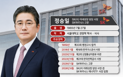 반도체·AI 키우는 SK, 왜 ‘전 한전 사장’을 전면에 세웠나 [기업 X-RAY]