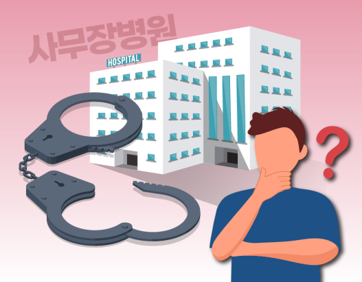 ‘비정상 진료’ 의사·병원 들여다본다…가짜진료·과잉처방 집중 조사