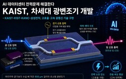 [쿠키과학] AI 데이터 폭증 해법 찾았다… KAIST, 고효율·고속 광통신 소자 개발
