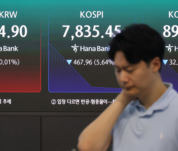 코스피, 美 반도체 쇼크에 7800선 추락…매도 사이드카 발동
