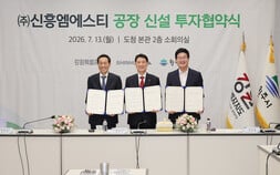 원주시, 단일 기업 ‘역대 최대 투자유치’ 성공