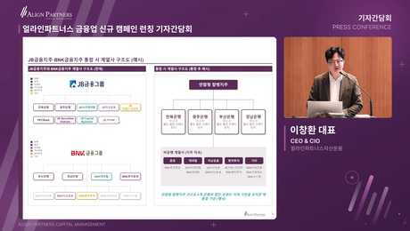 얼라인 “JB금융·BNK금융 합병 공개 제안”…양사는 ‘신중모드’