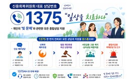 “빚 상담은 1375로”…채무조정부터 파산까지 원스톱 상담